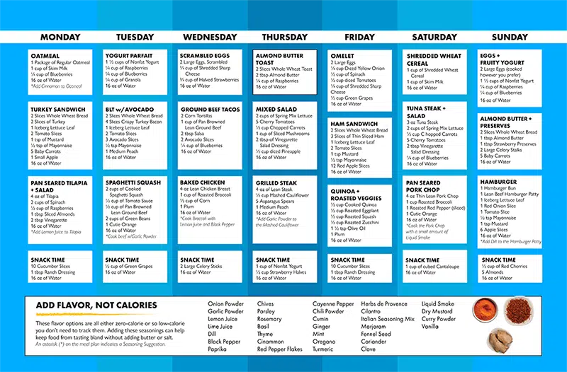 Houston Weight Loss Center meal plan (English)