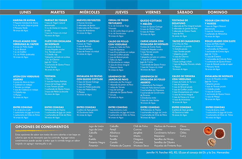 Plan de comidas de Houston Weight Loss Center (Español)