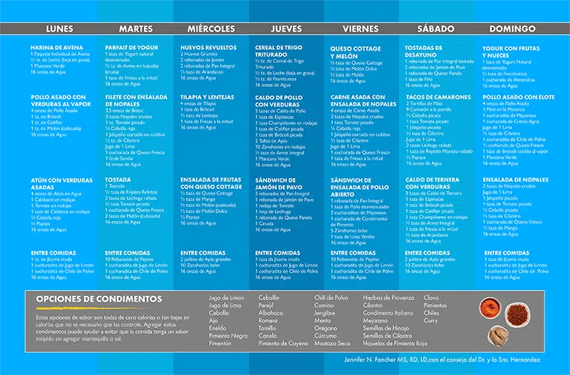 Plan de comidas de Houston Weight Loss Center (Español)