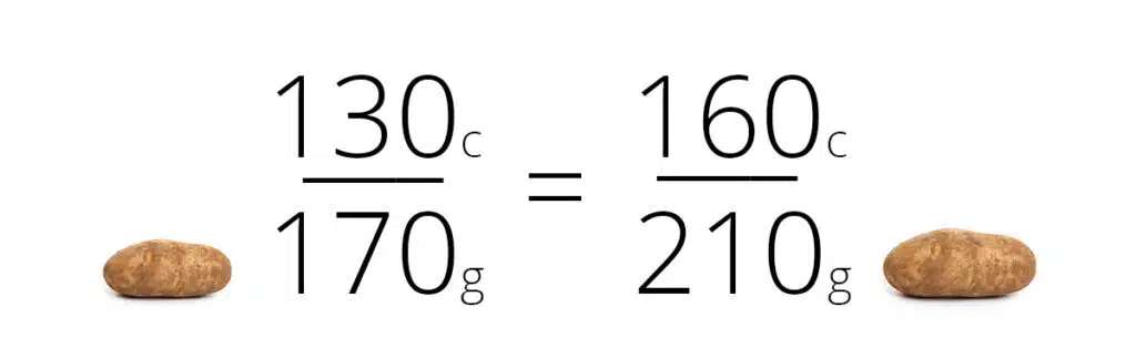 Calorie math example from a nutrition label