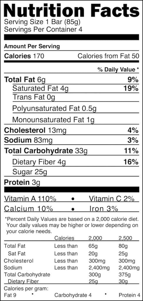 Sample nutrition facts label