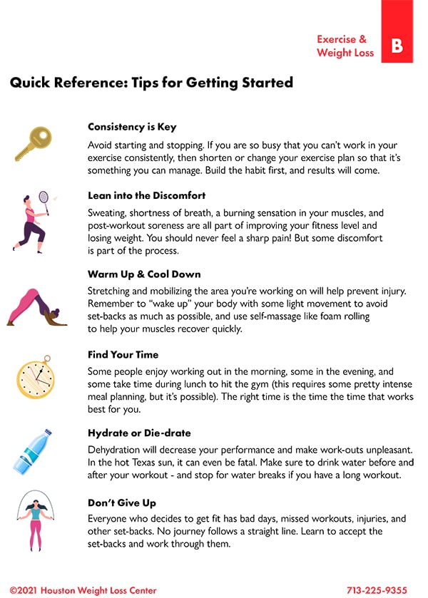 Beginner exercise quick reference chart
