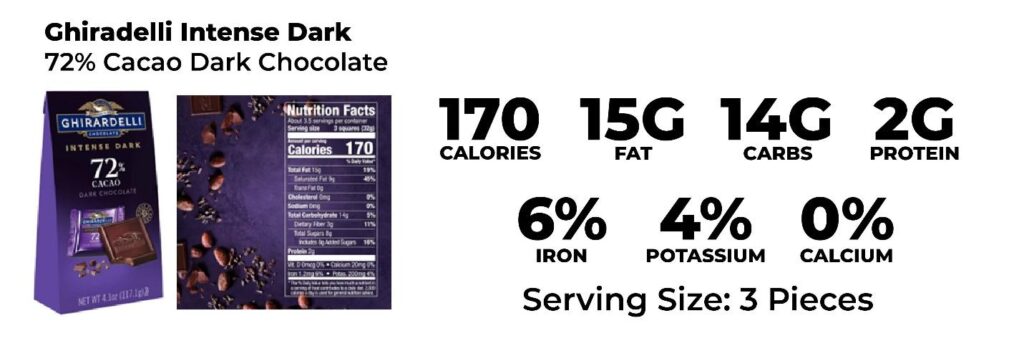 72% cacao dark chocolate bar